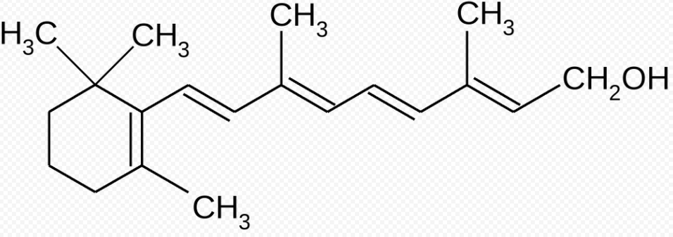 vitamin A v Clean Vision